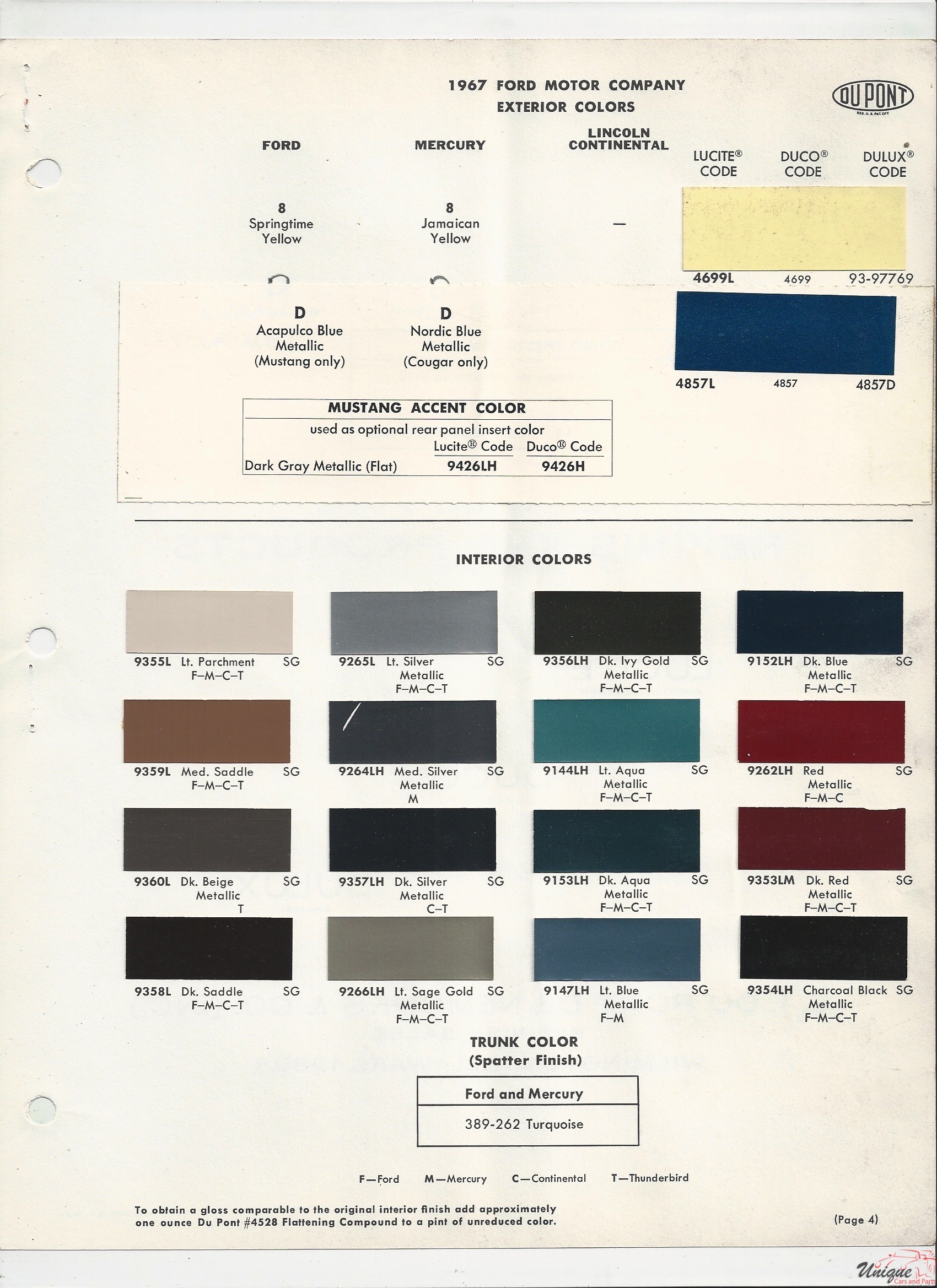1967 Ford-5 Paint Charts